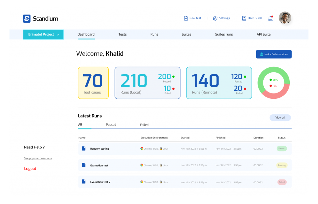 Scandium's dashboard