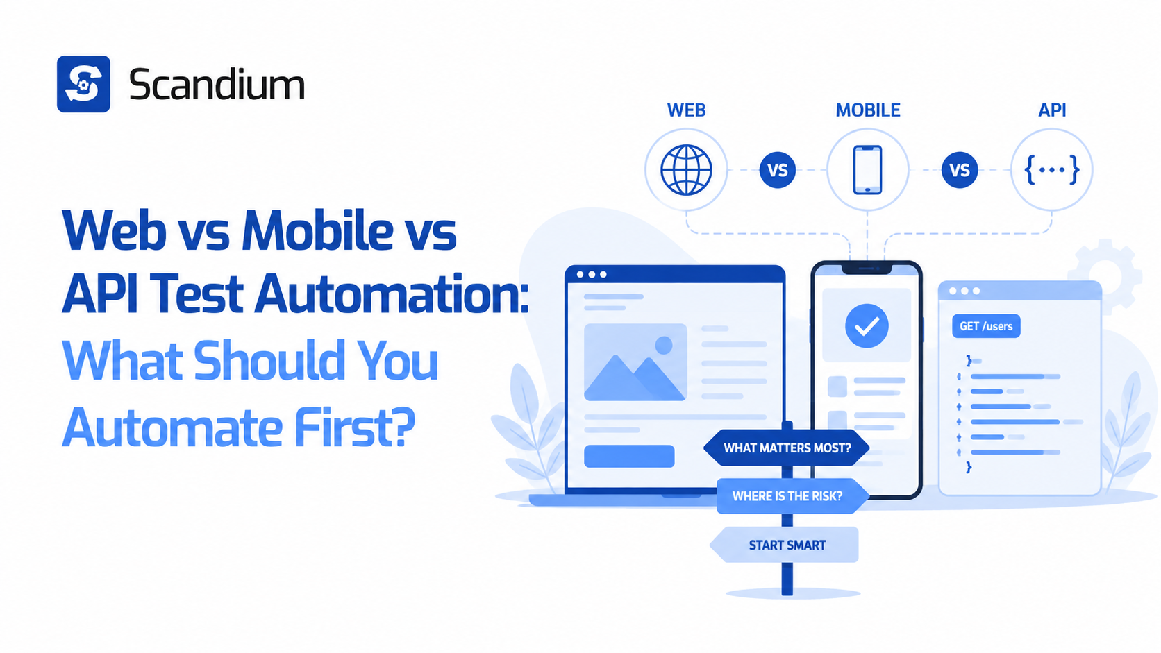 Web vs Mobile vs API Test Automation: What Should You Automate First?